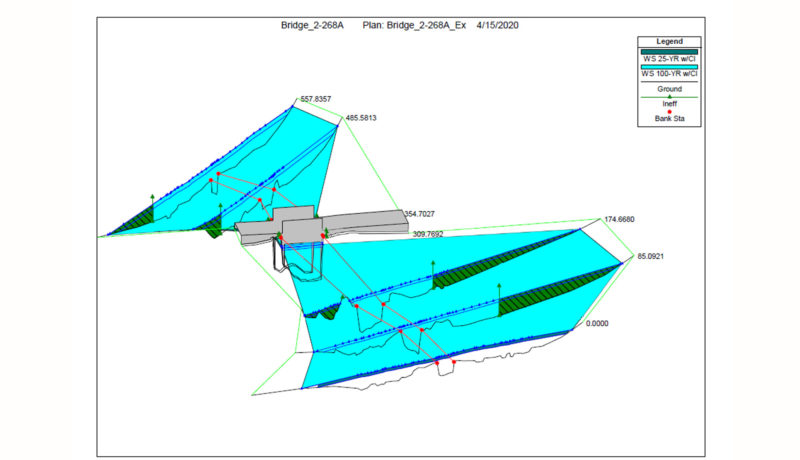 Wallace Montgomery: H&H Scour Analysis for DE Bridges