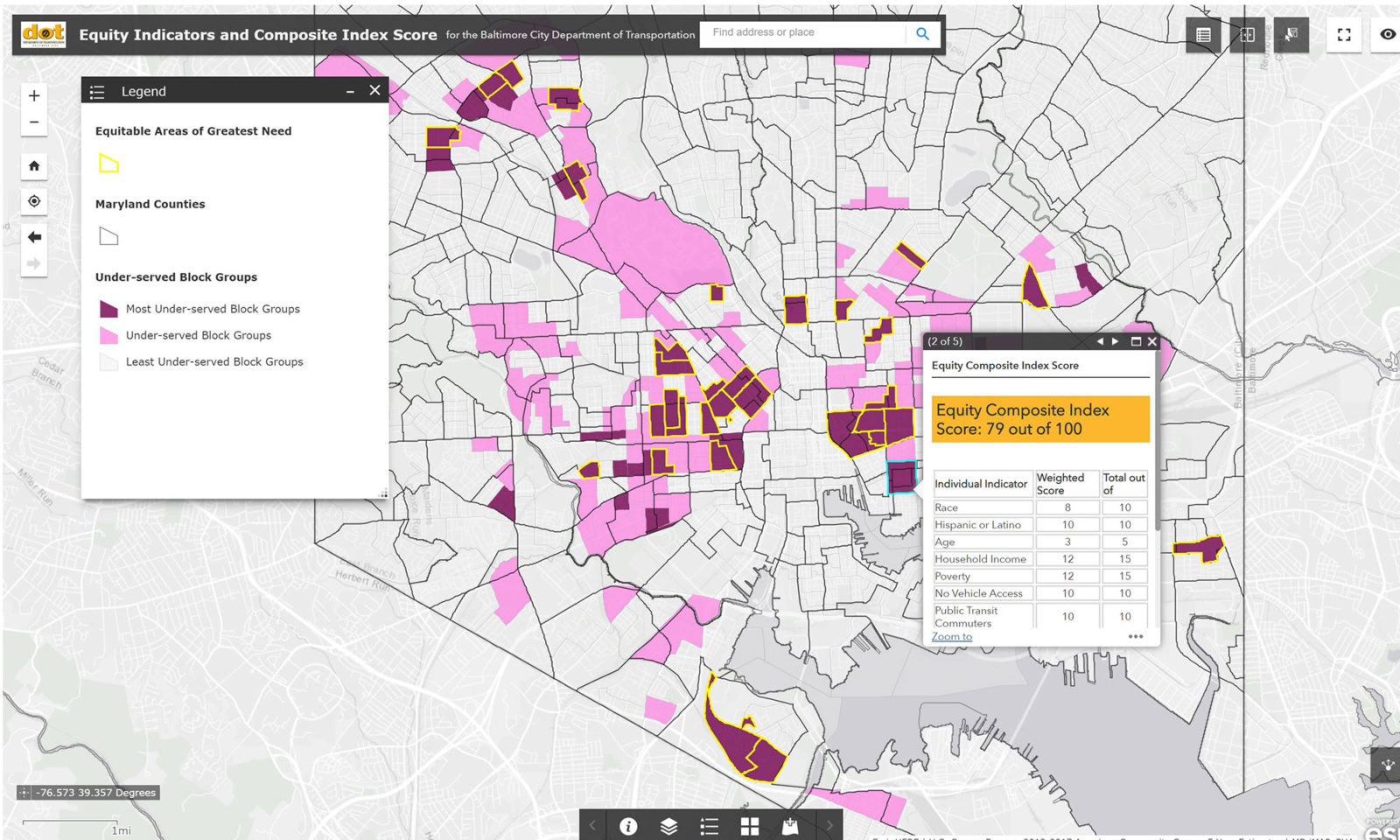 Equity Gap Analysis, Baltimore City Wallace Montgomery